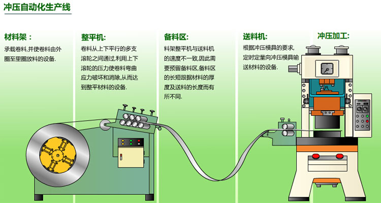 圖片關(guān)鍵詞